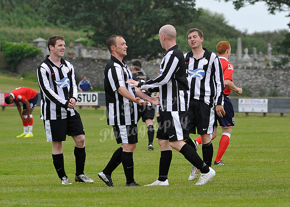 Wick Academy v Ross County - Friendly