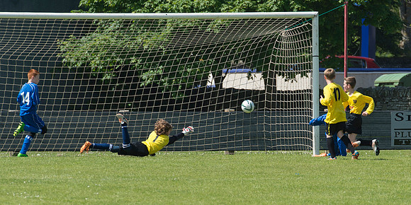 Thurso Gala Under 13's West 11 v East 3