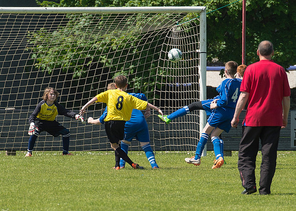 Thurso Gala Under 13's West 11 v East 3