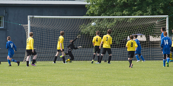 Thurso Gala Under 13's West 11 v East 3