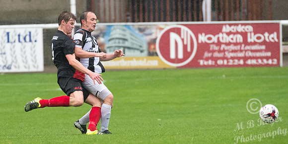 Inverurie 0 v Wick 2 SHFL Harlaw Park 12/09/2015