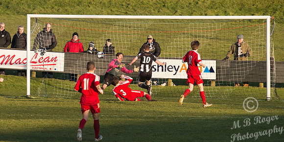 Wick Academy 2 v Lossiemouth 1 SHFL Harmsworth Park 27/02/2016