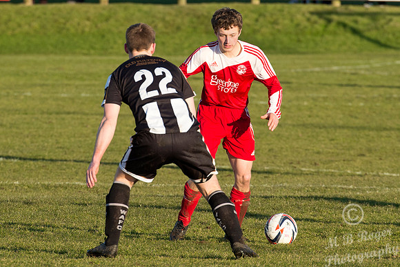 Wick Academy 2 v Lossiemouth 1 SHFL Harmsworth Park 27/02/2016