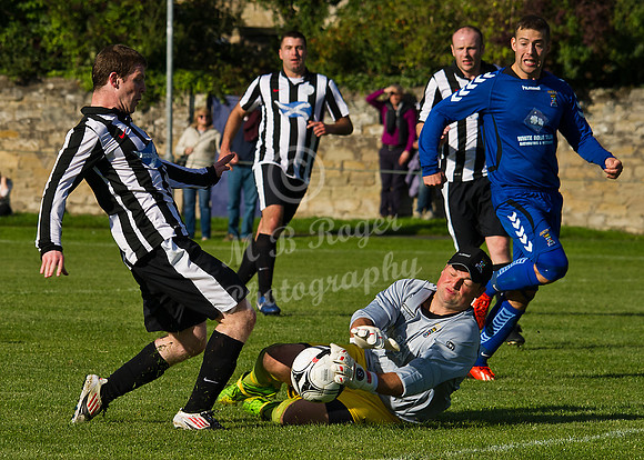 Coldstream V Wick Academy  0 - 6  Scottish Cup 1st Round