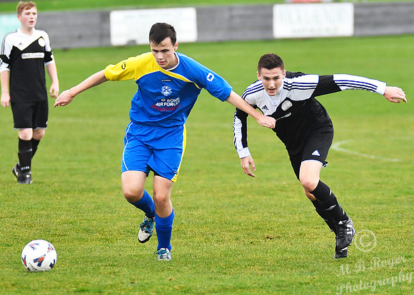 Under 17s Wick 1 v Lossiemouth 1  Harmsworth Park 29/11/2016