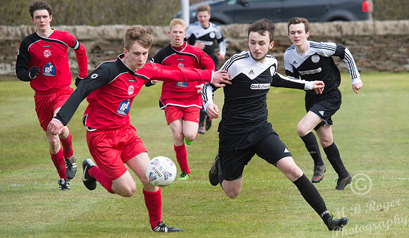 Under 17's Wick Academy 7 v Lossiemouth 2 24/04/2016 - Back Park