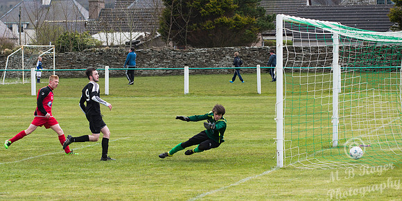Under 17's Wick Academy 7 v Lossiemouth 2 24/04/2016 - Back Park