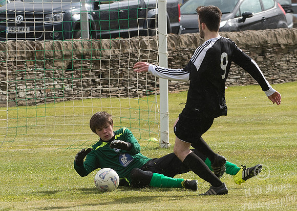 Under 17's Wick Academy 7 v Lossiemouth 2 24/04/2016 - Back Park
