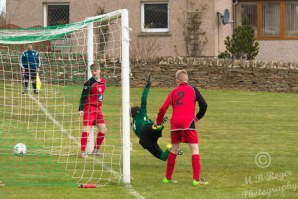 Under 17's Wick Academy 7 v Lossiemouth 2 24/04/2016 - Back Park
