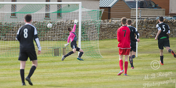 Under 17's Wick Academy 7 v Lossiemouth 2 24/04/2016 - Back Park