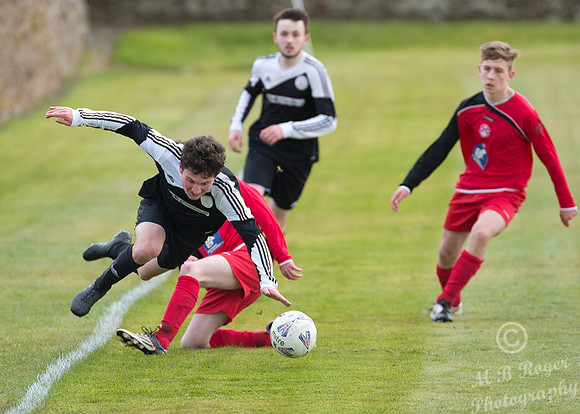 Under 17's Wick Academy 7 v Lossiemouth 2 24/04/2016 - Back Park
