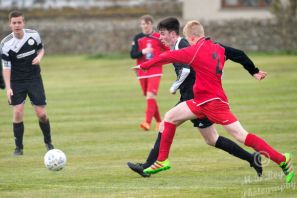 Under 17's Wick Academy 7 v Lossiemouth 2 24/04/2016 - Back Park
