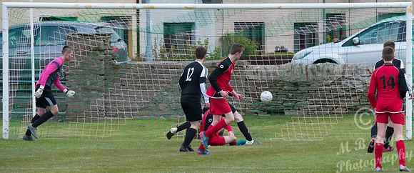 Under 17's Wick Academy 7 v Lossiemouth 2 24/04/2016 - Back Park