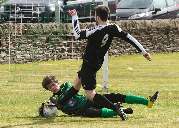 Under 17's Wick Academy 7 v Lossiemouth 2 24/04/2016 - Back Park