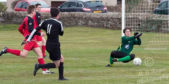 Under 17's Wick Academy 7 v Lossiemouth 2 24/04/2016 - Back Park