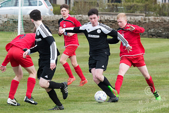 Wick Academy Under 17's; Lossiemouth Under 17's; Castletown; Bac