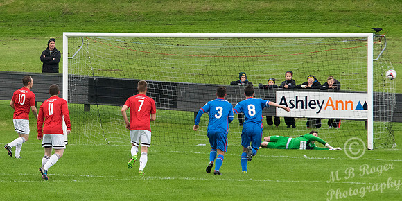 Wick 1 v ICT 4 Friendly Harmsworth Park