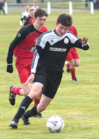 Under 17's Wick Academy 7 v Lossiemouth 2 24/04/2016 - Back Park