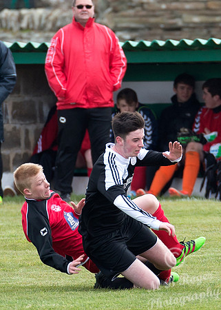 Under 17's Wick Academy 7 v Lossiemouth 2 24/04/2016 - Back Park