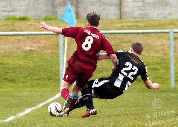 Keith 0 Wick 1 SHFL Kynoch Park 19/03/2016