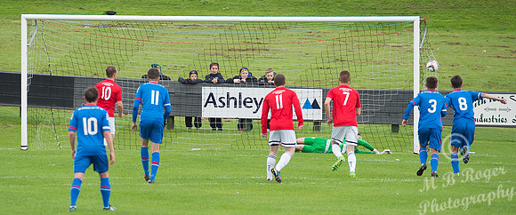 Wick 1 v ICT 4 Friendly Harmsworth Park