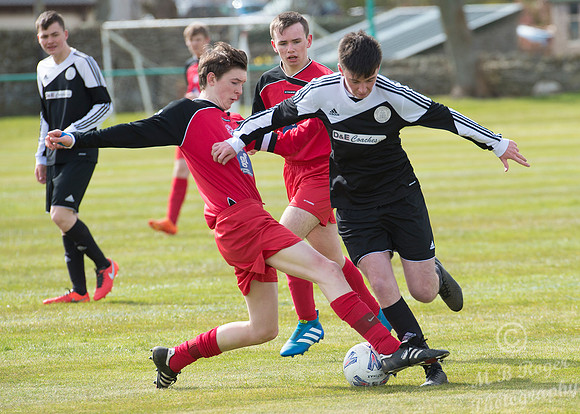 Under 17's Wick Academy 7 v Lossiemouth 2 24/04/2016 - Back Park