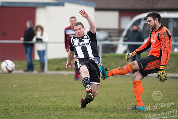 Keith 0 Wick 1 SHFL Kynoch Park 19/03/2016