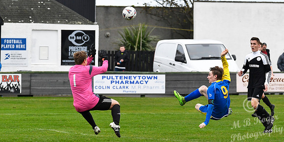 Under 17s Wick 1 v Lossiemouth 1  Harmsworth Park 29/11/2016