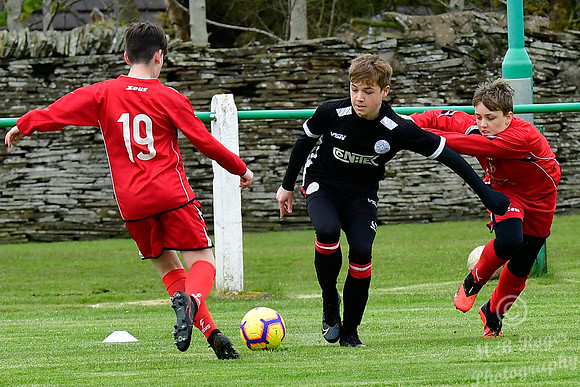 Caithness Utd U13s 0 v Inverness Balloan U13s 1 09/05/2021