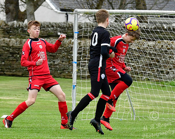 Caithness Utd U13s 0 v Inverness Balloan U13s 1 09/05/2021