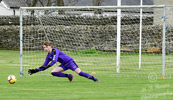 Caithness Utd U13s 0 v Inverness Balloan U13s 1 09/05/2021