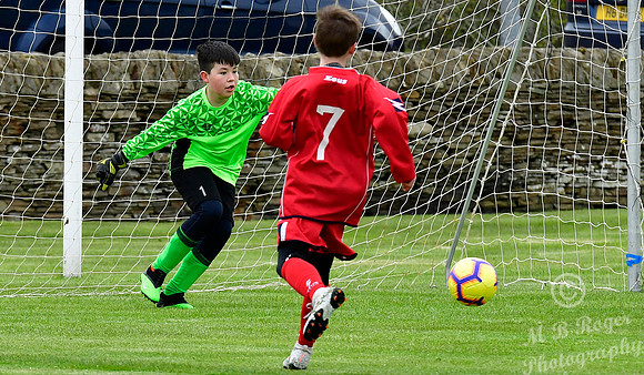 Caithness Utd U13s 0 v Inverness Balloan U13s 1 09/05/2021
