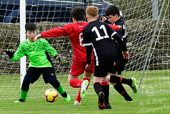 Caithness Utd U13s 0 v Inverness Balloan U13s 1 09/05/2021