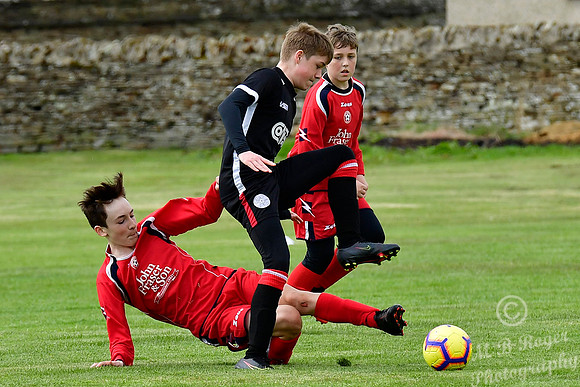 Caithness Utd U13s 0 v Inverness Balloan U13s 1 09/05/2021