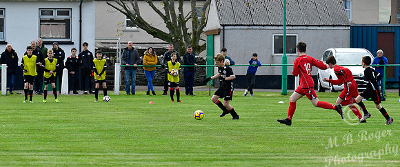 Caithness Utd U13s 0 v Inverness Balloan U13s 1 09/05/2021