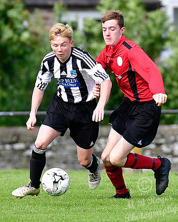 Wick U17s  6 v Alness U17s 0  Upper Bignold 03/09/2017