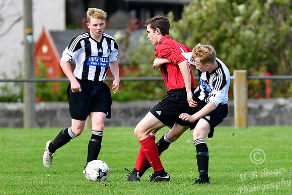 Wick U17s  6 v Alness U17s 0  Upper Bignold 03/09/2017
