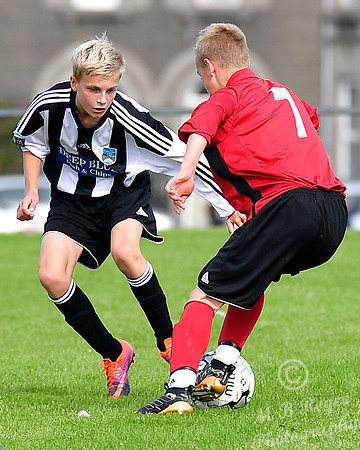 Wick U17s  6 v Alness U17s 0  Upper Bignold 03/09/2017