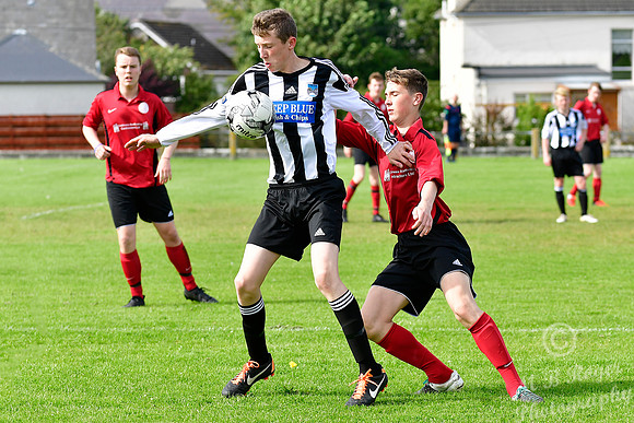 Wick U17s  6 v Alness U17s 0  Upper Bignold 03/09/2017