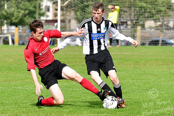 Wick U17s  6 v Alness U17s 0  Upper Bignold 03/09/2017