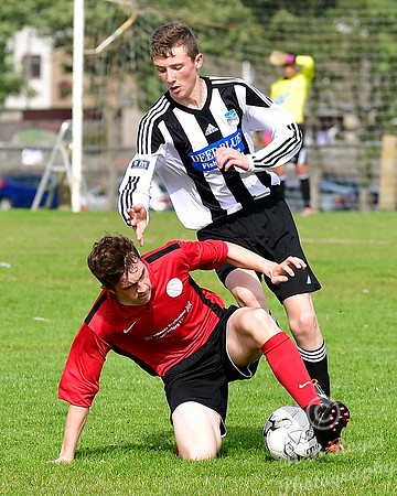 Wick U17s  6 v Alness U17s 0  Upper Bignold 03/09/2017