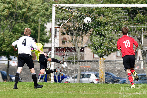 Wick U17s  6 v Alness U17s 0  Upper Bignold 03/09/2017
