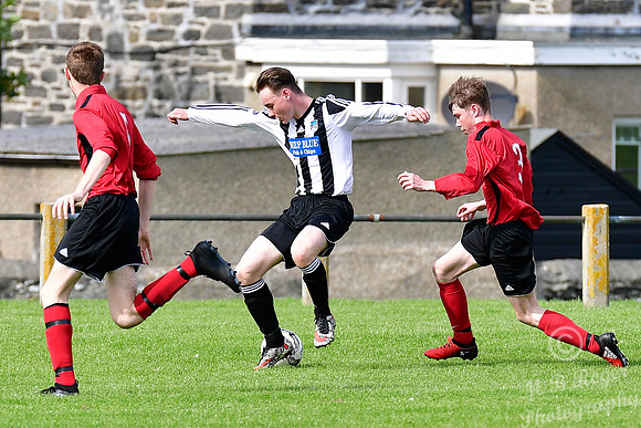 Wick U17s  6 v Alness U17s 0  Upper Bignold 03/09/2017