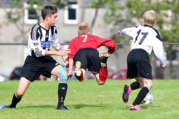 Wick U17s  6 v Alness U17s 0  Upper Bignold 03/09/2017