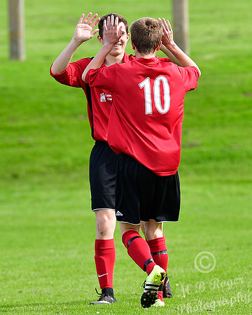 Wick U17s  6 v Alness U17s 0  Upper Bignold 03/09/2017