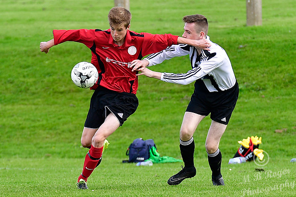 Wick U17s  6 v Alness U17s 0  Upper Bignold 03/09/2017