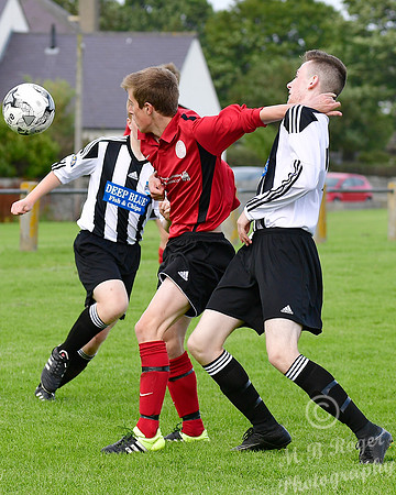 Wick U17s  6 v Alness U17s 0  Upper Bignold 03/09/2017