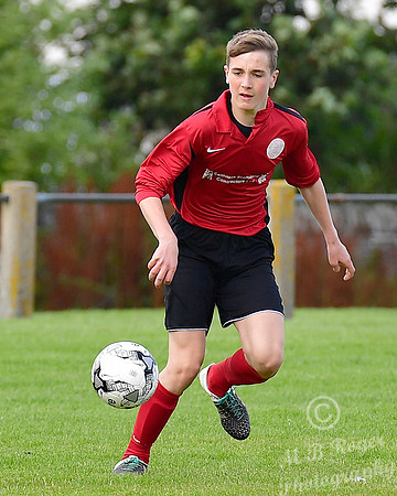 Wick U17s  6 v Alness U17s 0  Upper Bignold 03/09/2017