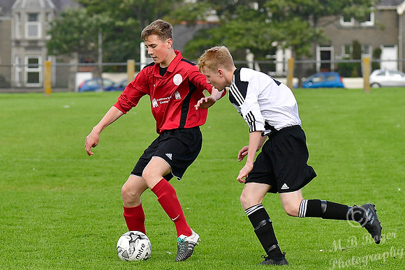 Wick U17s  6 v Alness U17s 0  Upper Bignold 03/09/2017