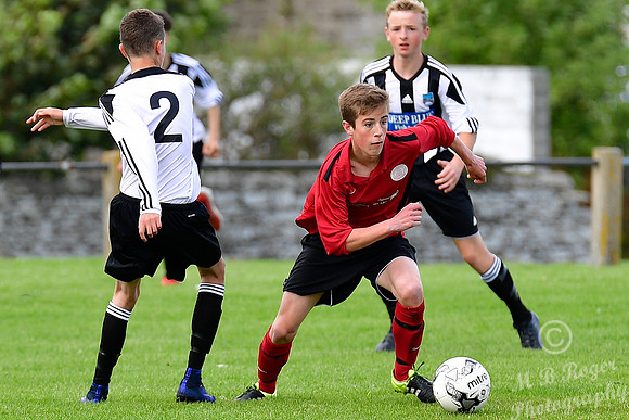 Wick U17s  6 v Alness U17s 0  Upper Bignold 03/09/2017